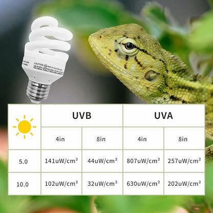 UVB Light Bulb for Reptiles, 9W 5.0 UVA UVB Heat Lamp Bulbs Ideal for Rainforest Reptiles, Bearded Dragons Lizard Turtle Tortoise Iguanas Chameleons Snake (1 Pack)