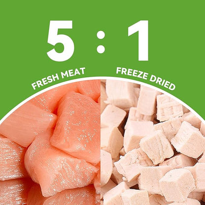 OPET Freeze Dried Cat & Dog Treats,Single Ingredient High Protein Grain Free Crunchy Cat Treats，Healthy Training Treats(7.04oz)