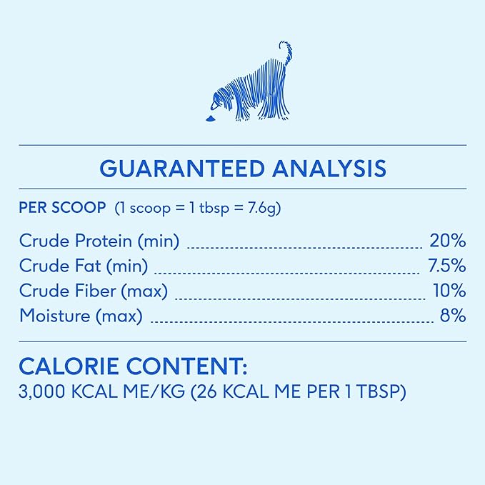 Native Pet Pumpkin for Dogs - Organic Powder Pumpkin Puree Dog Food Toppers -Rich in Fiber Supplement Powder Helps with Digestion, Nutrient Absorption, Diarrhea, Constipation & Upset Stomach-30 Scoops
