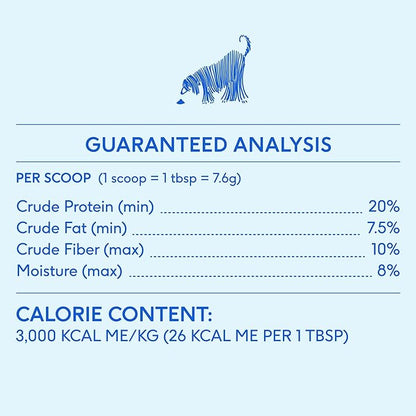 Native Pet Pumpkin for Dogs - Organic Powder Pumpkin Puree Dog Food Toppers -Rich in Fiber Supplement Powder Helps with Digestion, Nutrient Absorption, Diarrhea, Constipation & Upset Stomach-30 Scoops