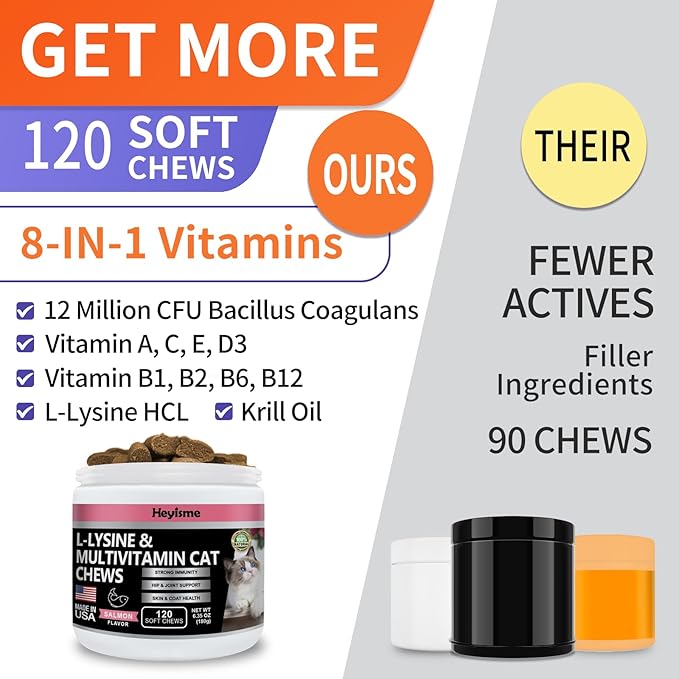 Lysine Supplement for Cats, Cat Treats for Sneezing and Runny Nose, Cold, Cat Immune Support, Eye Function, and Respiratory Health, L-Lysine cat Vitamins for Cats (120 Pills, Salmon)