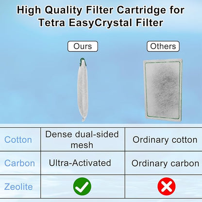 16 Pack Medium Filter Cartridges for Whisper Bio-Bag Filters, Aquarium Replacement Filter Cartridges for Whisper Filters Replacement Filter Cartridges for Whisper Filters 10i/IQ10/PF10 and ReptoFilter