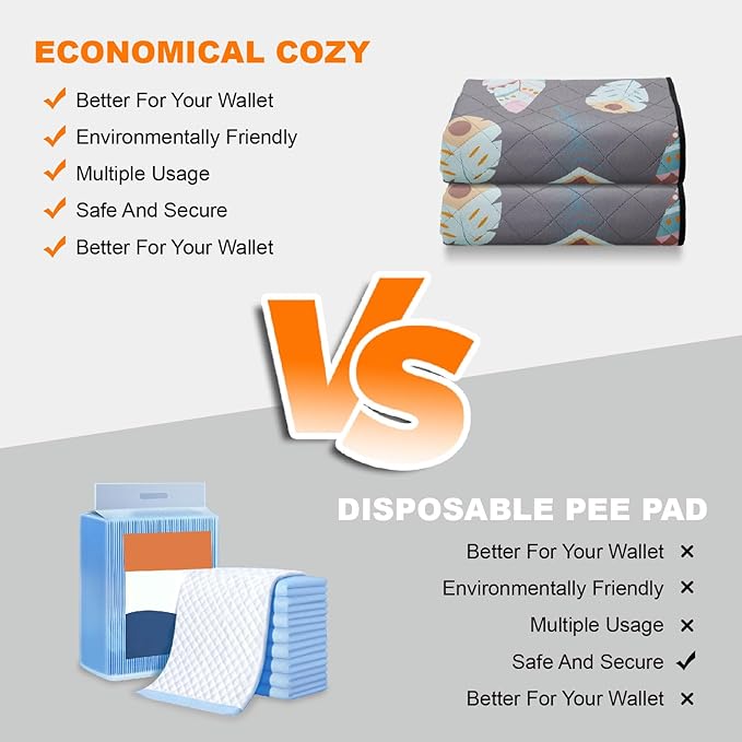 LOOBANI Washable Pee Pads for Dogs, 2 Pack Ultra-Absorbent and Leak-Proof Whelping Mats, Non-Slip Reusable Puppy Pads, Waterproof Puppy Training Mats for Playpen, Crate, Housebreak, 36x36in, Gray