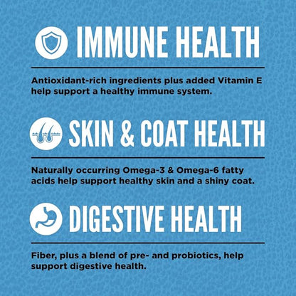 ORIJEN Grain Free High Protein Dry Dog Food Original Recipe 13lb Bag