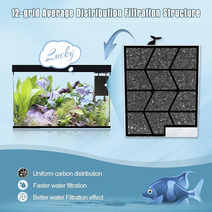 12pcs Large Filters Cartridges+8pcs Ammonia Reducer Filter Pads for Aqueon QuietFlow Power Size 20/30/50/75 & E Internal Power Size 40 & Canister Filter Size 200/300/400 & Zilla Large