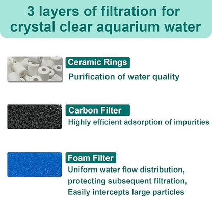 Aquarium Media Maintenance Kit Compatible with Seachem Tidal 35 Gallon Power Filters, Includes 4 Packs Ceramic Rings, 4 Packs Blue Foam Filters and 4 Packs Carbon Sponge Filters
