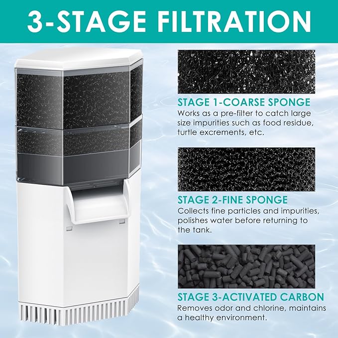 Turtle Tank Replacement Filter Media, Reptile Filter Replacement Parts, Including 2 x Coarse Sponge, 2 x Fine Sponge & 4 x Activated Carbon, for 10-40 Gal