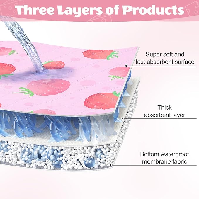 2 Pack Guinea Pig Bedding, Washable Guinea Pigs Cage Liner Reusable Guinea Pig Mat Waterproof Guinea Piggy Bedding for Cage, Super Absorbant Pee Pads for Small Animals Hamster Rabbit Squirrel