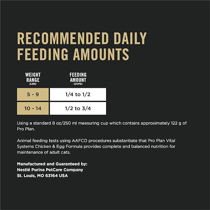 Purina Pro Plan Vital Systems Chicken and Egg Formula 4-in-1 Adult Dry Cat Food - 5 lb. Bag
