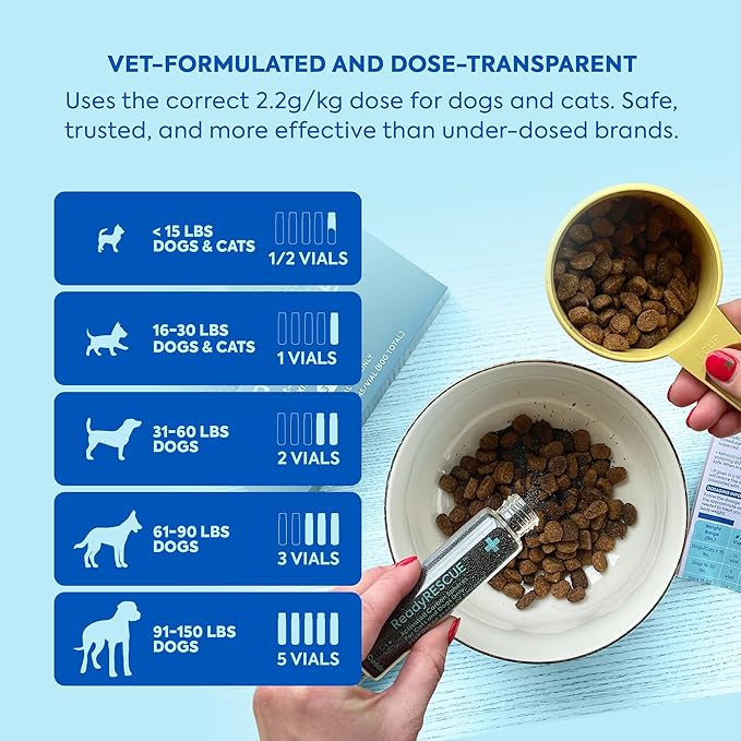 ReadyRESCUE - Dog First Aid Kit Essential - Activated Charcoal Detox for Dogs, Cats, Pets - Animal First Aid Kit - Dog Medical Emergency Kit - Dog Travel Essentials - 30g (3 Vials of 30g)