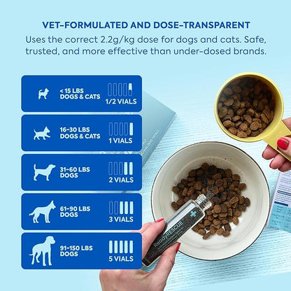 ReadyRESCUE - Dog First Aid Kit Essential - Activated Charcoal Detox for Dogs, Cats, Pets - Animal First Aid Kit - Dog Medical Emergency Kit - Dog Travel Essentials - 30g (3 Vials of 30g)