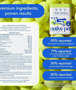 Native Pet Dog Vitamins & Supplements - 11-in-1 Multivitamin Powder for Dogs Food Topper - Collagen, Glucosamine, Probiotics, Omega & More- Supports Healthy Gut, Mobility & Overall Health -120 Scoops