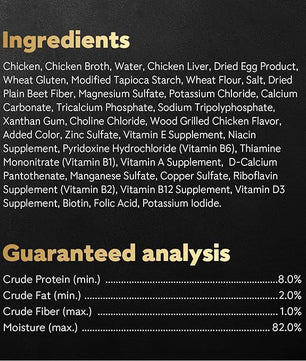 Cesar Filets in Gravy Wet Dog Food Wood-Grilled Chicken Flavor, 1.76 oz. Mini-Pouch (20 Count, Pack of 1)