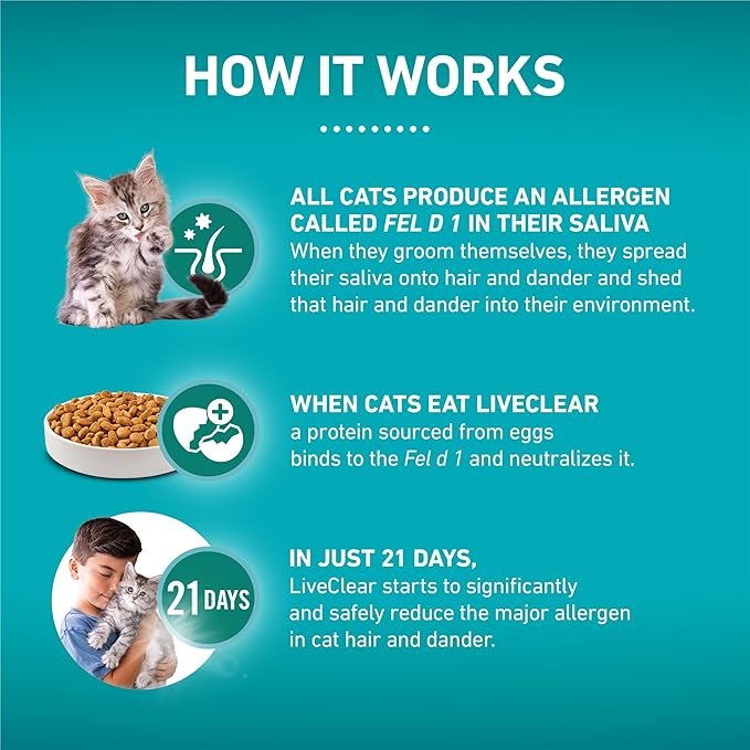 Purine ONE LiveClear Allergen-Reducing Dry Kitten Food Formula with Real Chicken As The Number One Ingredient - 2.8 lb. Bag