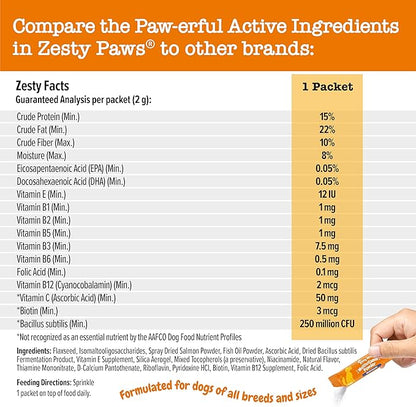 Zesty Paws 10-in-1 Dog Multivitamin Powder - Gut, Immune, Joint, Skin & Coat Support, and More - Dog Vitamins and Supplements Powder - Pet Supplements with Omega Fish Oil & VitaFiber - Salmon - 30 Ct