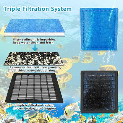 6-Pack Aquarium Filter Replacement Cartridges for Marineland Rite-Size C & Aqua-Tech EZ-Change #3,Fit for PRO Power Filters 200/275/350/375
