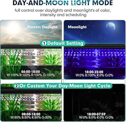 hygger Custom LED Aquarium Light,Daylight-Moonlight & 24/7 Mode, Adjustable Brightness 8 Colors Full Spectrum Fish Tank Light for 48-55 Inches Freshwater Planted Tank Auto On Off Ramp Up Down