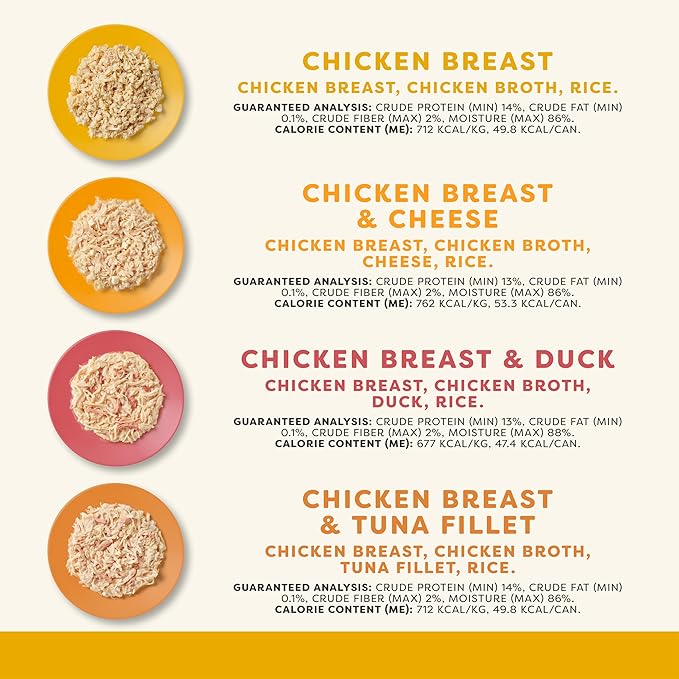 Applaws Natural Wet Canned Cat Food, Limited and Natural Ingredients, High Protein with No Artificial Additives, Chicken Selection Variety Pack in Broth (24 x 2.47oz Cans)