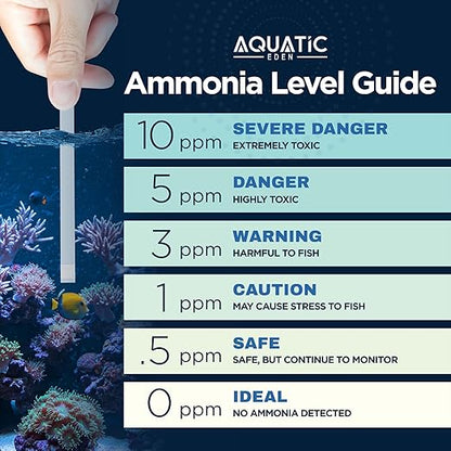 Aquarium Ammonia Test Strips (50 Pack) – Fast & Accurate Ammonia Testing for Freshwater & Saltwater Fish Tanks – Easy-to-Use Test Kit to Detect Harmful Ammonia Levels & Keep Your Fish Healthy