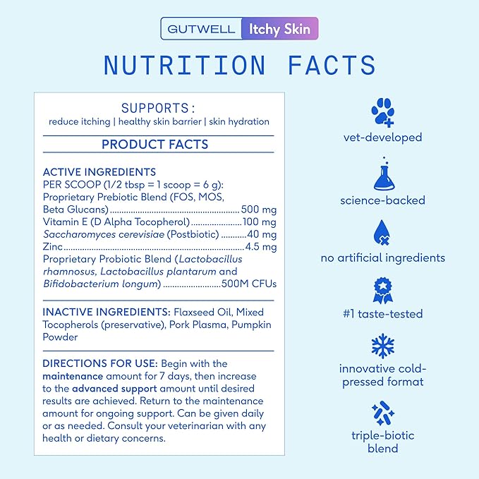 GutWell Itchy Skin - Dog Itching Skin Relief & Seasonal Allergy Itch Relief for Dogs - Promotes Skin Hydration, Elasticity & Healthy Barrier with Triple-biotic Blend, Zinc, & Vitamin E - 60 Scoops