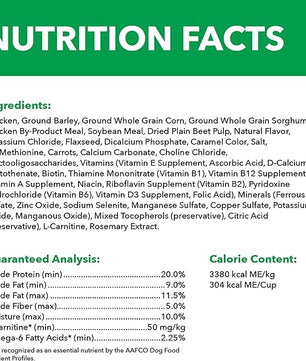 IAMS Proactive Health Healthy Weight Control Adult Dry Dog Food with Real Chicken, 15 lb. Bag