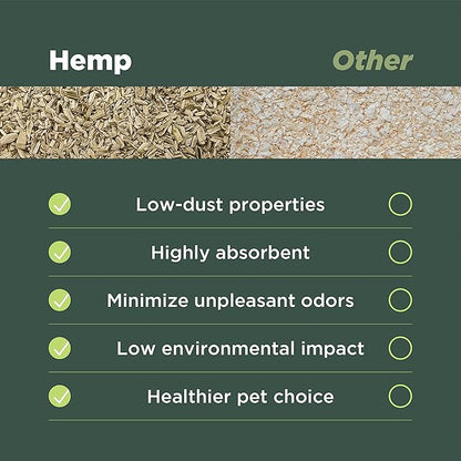 Hemp Nesting Fiber - 25 lb Chicken Nest Box Pad Hemp Fiber Fill - Absorbent DUST Free- Egg Laying Chickens coop, Horse stall, Rabbit, Reptile, Hamster, Cage Fibre, FiberFill Washable - Grown in USA