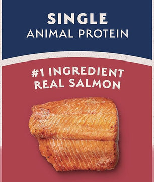 Natural Balance Limited Ingredient Adult Dry Dog Food with Healthy Grains, Salmon & Brown Rice Recipe, 12 Pound (Pack of 1)