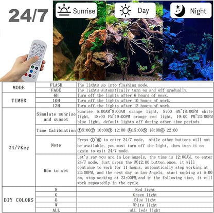 Carefree Fish Aquarium 24/7 Mode Timer Submersible LED Light Full Spectrum CRI 82~85 Tank Underwater Light & Nanometer Materials Air Stone 3Ft Tubing Waterproof Rating IP68 (No Included Air Pump)