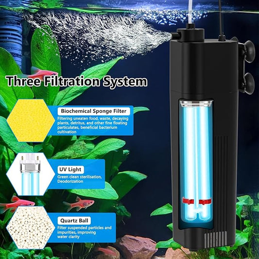 fishkeeper Aquarium Filter U-V for 30-100 Gallon, 172 GPH Fish Tank Filter for Green Water and Algae Clean, Ultra Silent Submersible Pump Filter with Adjustable Bubble Output for Deodorization Killing