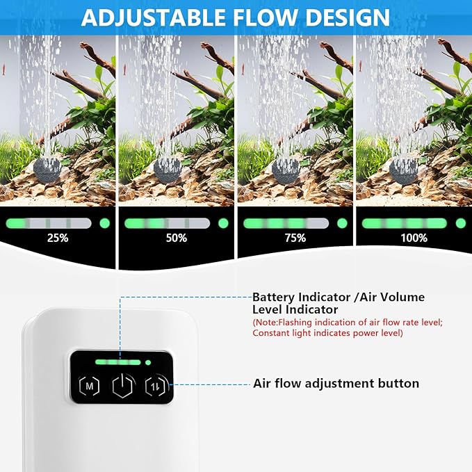 fishkeeper Rechargeable Aquarium Air Pump, Aerator Fish Tank Air Pump Up to 60 Gallons Portable Battery Powered Oxygen Pump with Clip for Most Bait Buckets, Power Outages and Emergency (2W 30GPH)