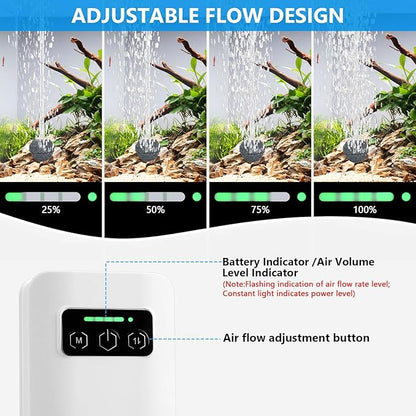 fishkeeper Rechargeable Aquarium Air Pump, Aerator Fish Tank Air Pump Up to 60 Gallons Portable Battery Powered Oxygen Pump with Clip for Most Bait Buckets, Power Outages and Emergency (2W 30GPH)