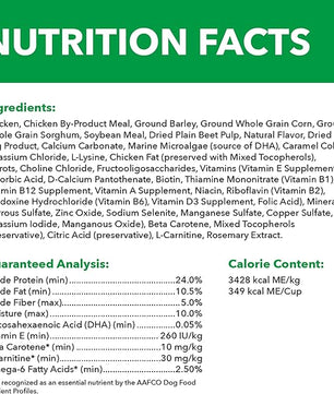 IAMS Proactive Health Healthy Aging Adult Dry Dog Food for Mature and Senior Dogs with Real Chicken, 29.1 lb. Bag