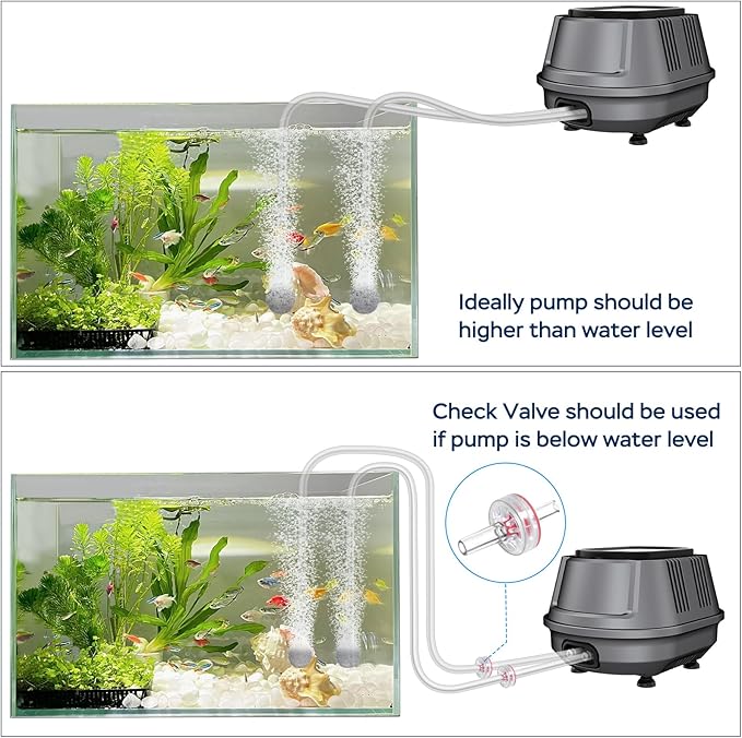 AquaMiracle Aquarium Air Pump Super Quiet Fish Tank Air Pump, Aquarium Bubbler Hydroponics Air Pump Oxygen Pump Pond Aerator