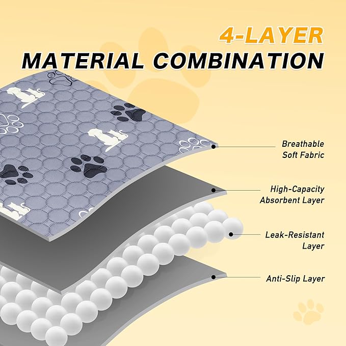 Washable Pee Pads for Dogs, 2 Pack Reusable Puppy Pads, Waterproof Pet Pee Pads for Dog Potty Training, Extra Large Dog Pee Pads for Crate, Playpen, and Whelping, Durable and Absorbent, Gray 24"x48"