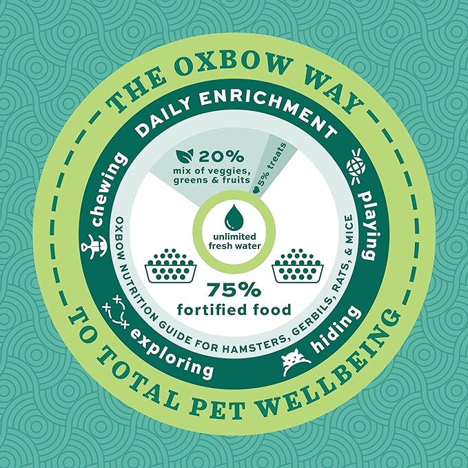 Oxbow Essentials Rat Food, Pet Food for Adult Rats, All-Natural Vitamin & Mineral Rich Formula, Veterinarian Recommended, Oxbow Animal Health, Rodent Pellets, Made in USA, No Artificials, 3 lb. Bag