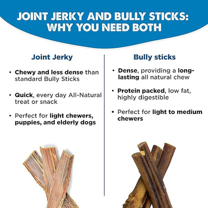 Best Bully Sticks 6 Inch Beef Jerky - 25 Count (Pack of 1) - All-Natural, High-Protein Gullet, Rawhide Alternative, Chewy Snack