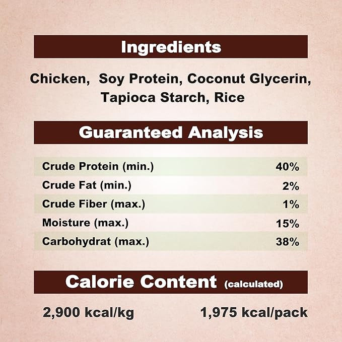 AFreschi Natural Chicken Dipped Sticks 24 oz, All Natural, Grain-Free, High-Protein, Healthy & Easily Digestible, Soft Texture