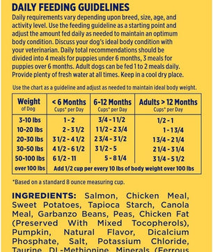 Nature′s Recipe Grain Free Salmon, Sweet Potato & Pumpkin Recipe Dry Dog Food, 4 lb. Bag (Pack of 2)