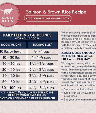 Natural Balance Limited Ingredient Adult Dry Dog Food with Healthy Grains, Salmon & Brown Rice Recipe, 12 Pound (Pack of 1)