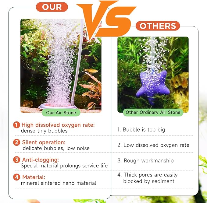 hygger Aquarium Air Stone, 3.4 Inch Nano Air Stone Makes Super Tiny Bubbles, Ultra Quiet Dissolved Oxygen Diffuser Small Airstone with Stainless Steel Base for Aquarium, Fish Tank & Hydroponic, Round