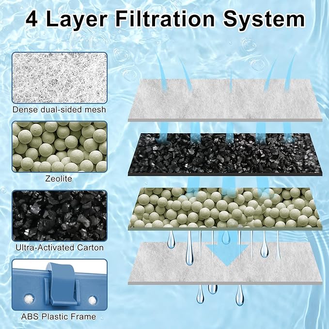 16 Pack Filter Cartridge Compatible with Whisper Bio-Bag Filters 10i/IQ10/PF10, Medium Replacement Filter Cartridges for Aquariums Compatible with ReptoFilte 20 gallons (90 GPH)