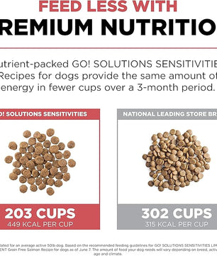 Go! Solutions Sensitivities Limited Ingredients, Grain-Free Dry Dog Food, Salmon Recipe for Sensitive Stomach, 3.5 lb Bag