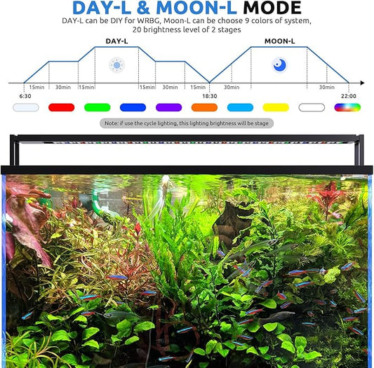 24/7 LED Aquarium Light for 48-54 Inch Fish Tank, Fish Tank Light for Plants, Auto On Off with Timer, 9 Colors, Adjustable Brightness, Daylight & Moonlight, DIY and Nature Weather Mode, 84W