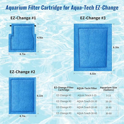16 Pack Aquarium Filter Cartridge for Marineland Rite-Size B & for Aqua-Tech EZ-Change #2, Fish Tank Filters for Aqua-Teach 10-20 Power Filter and for Marineland Penguin PRO Power Filters 100/125/175
