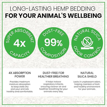 Hemp Animal Bedding 5 Lbs = 25.5 Liters of Natural Ground Hurds - Super Absorbent- DUST Free- for Your Horse, Chicken, Rabbit, Reptile, Hamster, Cage Coop or CAT Litter - USA Grown - Carbon Negative