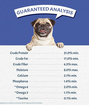 Canine Caviar - Wild Ocean: Herring & Teff Alkaline Dry Dog Food, Limited Ingredients, Gluten-Free, Based on Science & Research, Veterinary Alternative Diet (22 Pound Bag)