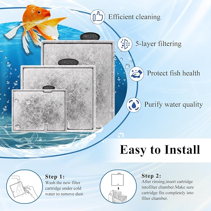 Large Aquarium Fish Tank Filter Cartridges with Filter Pad, Compatible with Aqueon QuietFlow Filter LED PRO Size 20,30,50,75/Power Filter Size 20,30,50,55/75, E Internal Size 40 Canister Filter