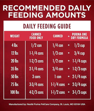 Purina ONE High Protein Wet Dog Food True Instinct Tender Cuts in Dog Food Gravy With Real Beef and Bison - (Pack of 12) 13 oz. Cans