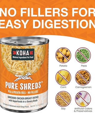 KOHA Pure Shreds Chicken Entrée for Dogs, 12.5oz Cans (Pack of 12)