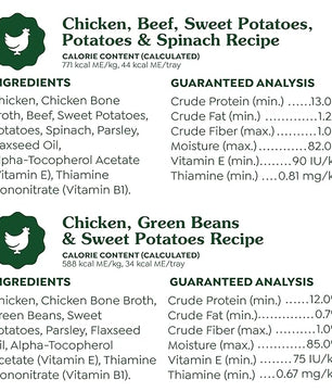 Greenies Smart Topper High Protein Wet Mix-in for Dogs, Chicken, Green Beans, and Sweet Potatoes Recipe & Chicken, Beef, Sweet Potato & Spinach Recipe Variety Pack, 20 Trays of 2oz.